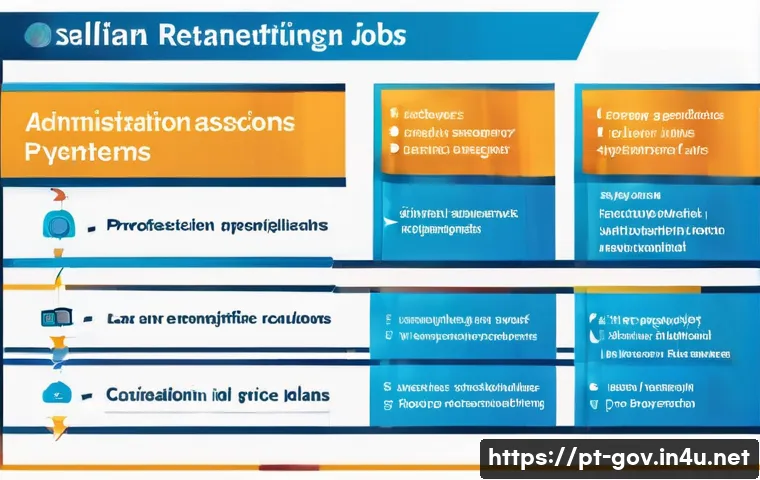 공무원 직무와 학력의 관계 관련 이미지 2
